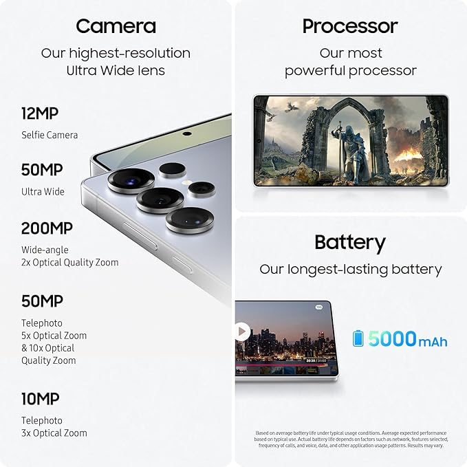 SAMSUNG Teléfono celular Galaxy S25 Ultra, 512 GB, teléfono inteligente AI, Android desbloqueado, cámara AI, procesador rápido, batería de larga duración, 2025, negro titanio